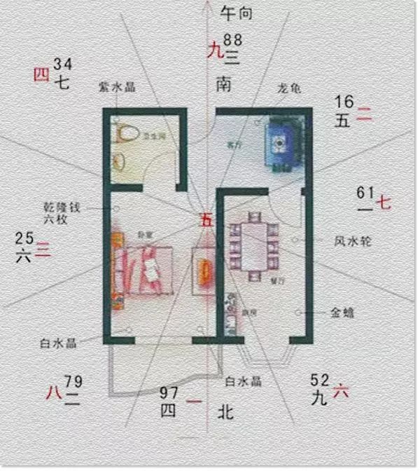 风水卧室布局禁忌_桃花运 卧室风水 植物布局_旺宅风水知识大全卧室布局