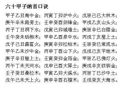 木代表什么年龄生肖_金,木,水,火,土各代表什么生肖_鹅代表12生肖哪个生肖