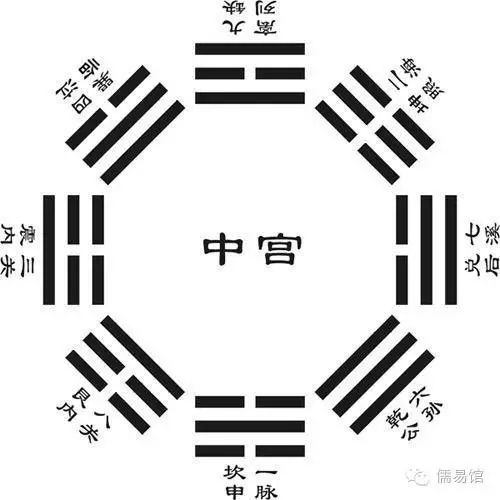 两仪四象八卦_太极图两仪四象八卦_无极太极两仪四象八卦