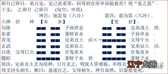 三分钟就能让你学会的应验如神的六爻纳甲占卜简法