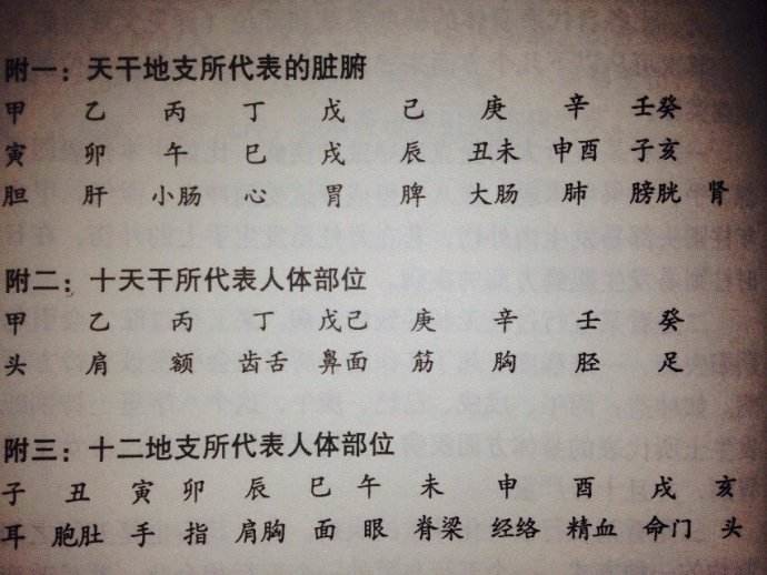 风水堂:八字命理