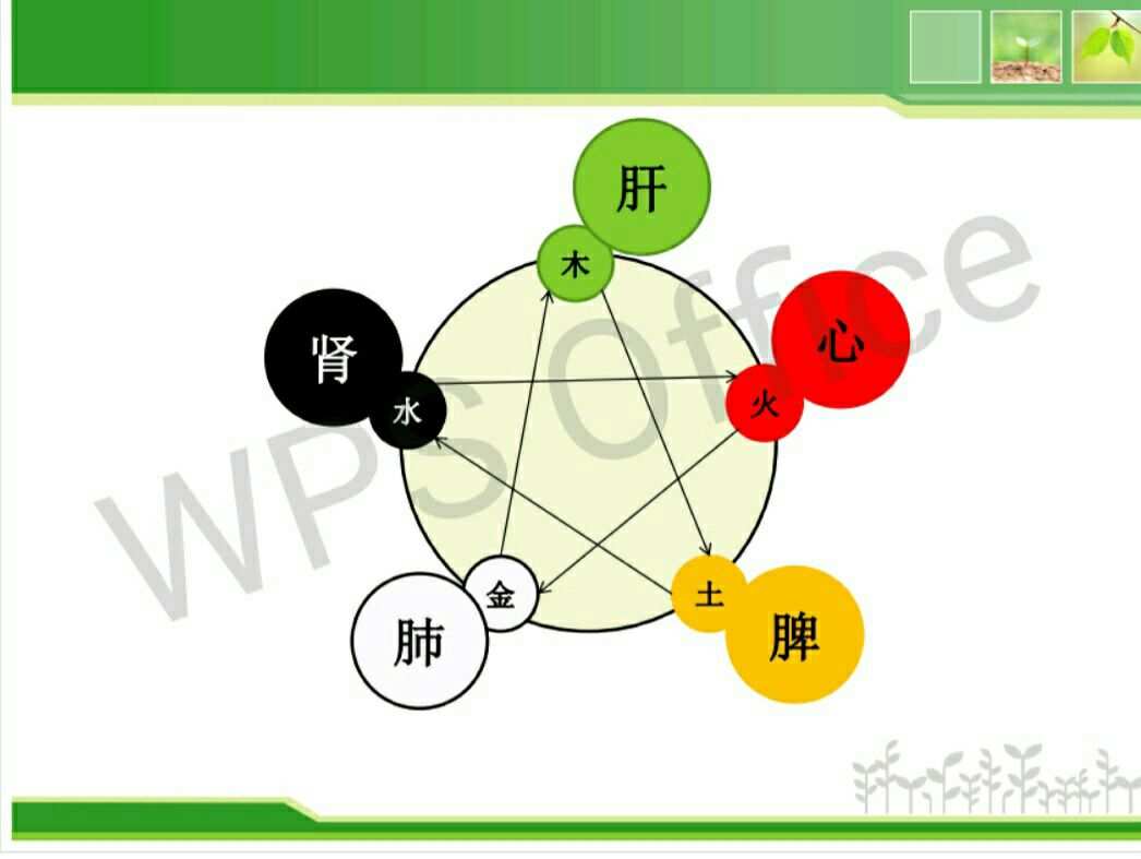 八字看祖父母健康_八字看父母死亡_八字看父母寿命实例