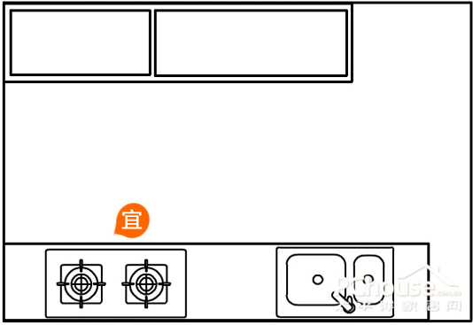 卧室放灶台的风水_卧室宜放哪些风水植物_梳妆台放卧室风水