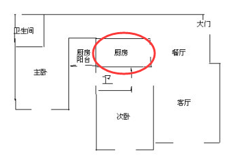 卧室放灶台的风水_梳妆台放卧室风水_卧室宜放哪些风水植物