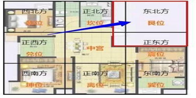 长风11号西北地块 住宅_门咬门风水怎样化解_住宅楼西北门风水好吗吗