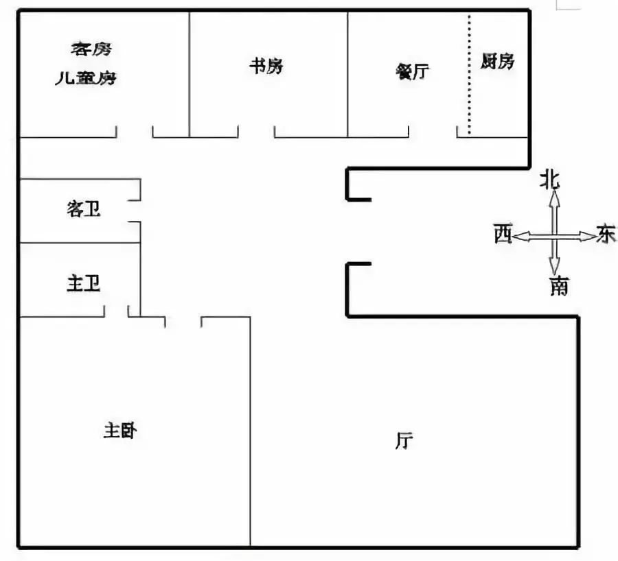 33高层住宅26楼27楼那层好_楼房东户好还是西户好风水_住宅楼西北门风水好吗吗