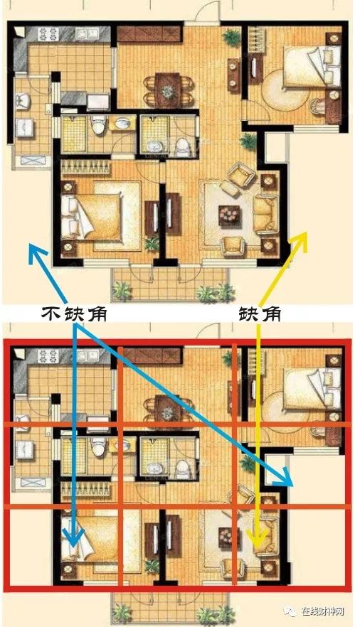 住宅楼西北门风水好吗吗_33高层住宅26楼27楼那层好_楼房东户好还是西户好风水