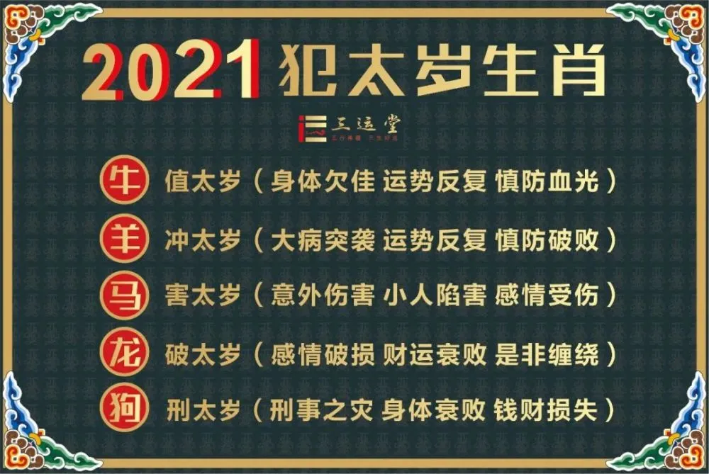 生肖属龙要注意什么年龄_72年属什么生肖的多大年龄_1972年属什么生肖属