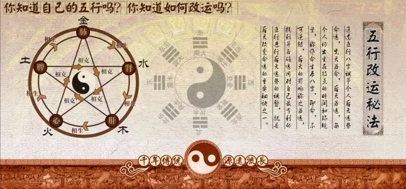 八字测算是否出名_婚配八字测算八字合婚表_八字测算命运