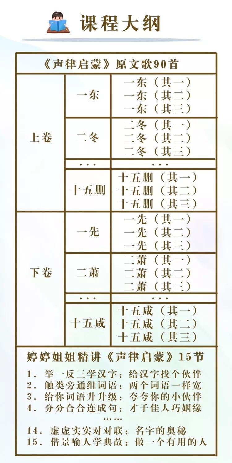 大班国学启蒙绘本推荐理由_幼儿英文启蒙绘本推荐_大班100本经典绘本推荐