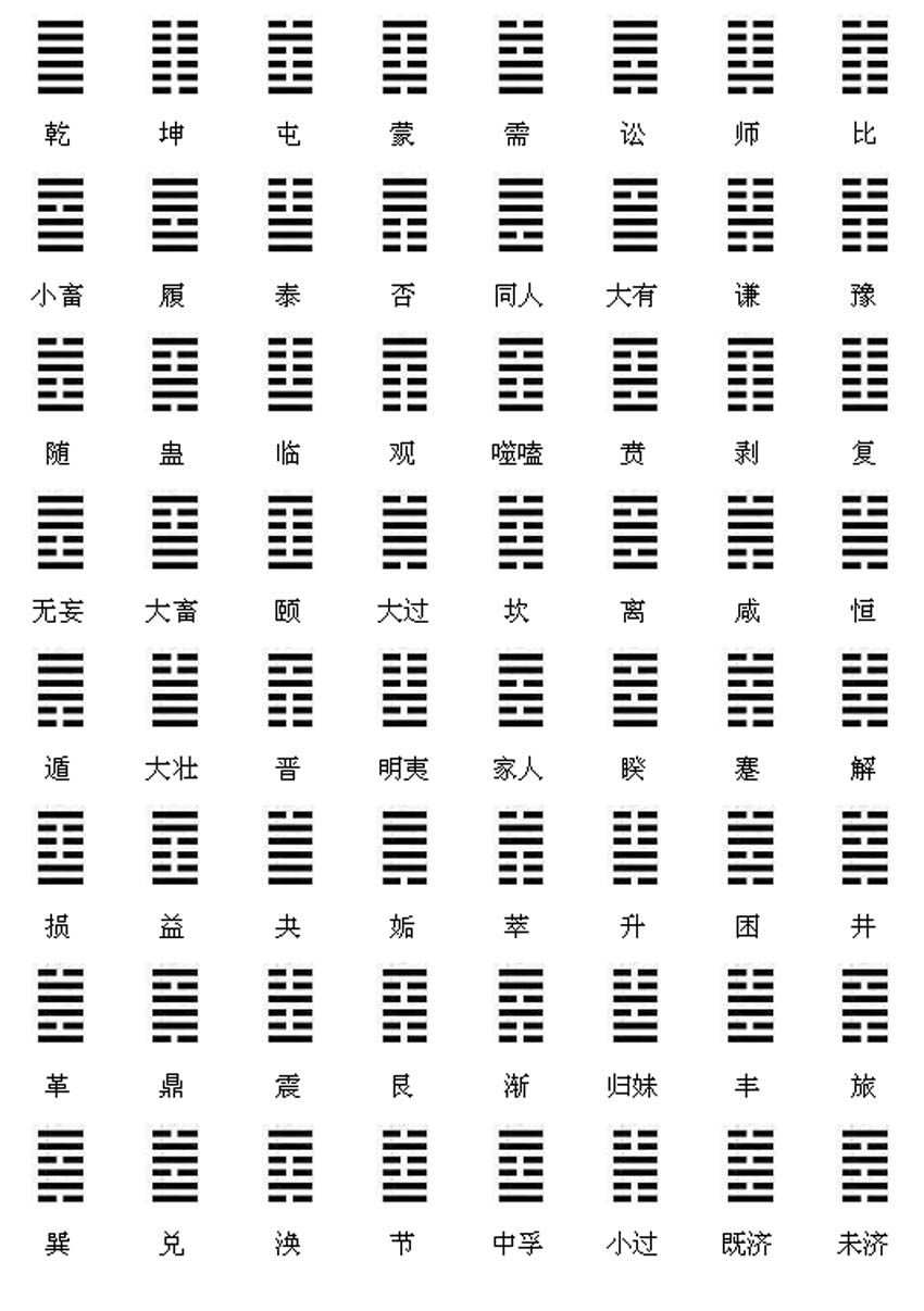 学风水必须学周易_初学周易风水学书籍_初学风水基础入门书籍