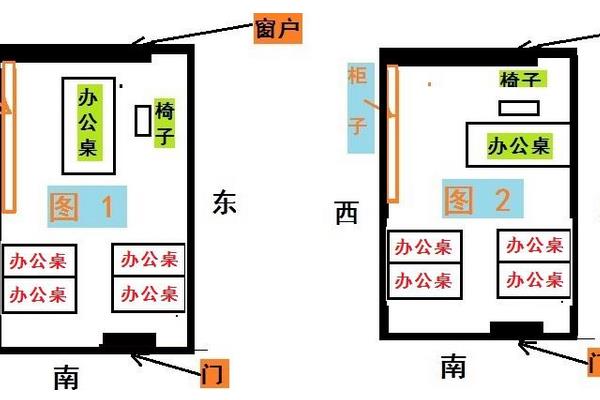 办公桌 风口 风水_办公隔断桌_办公工位桌