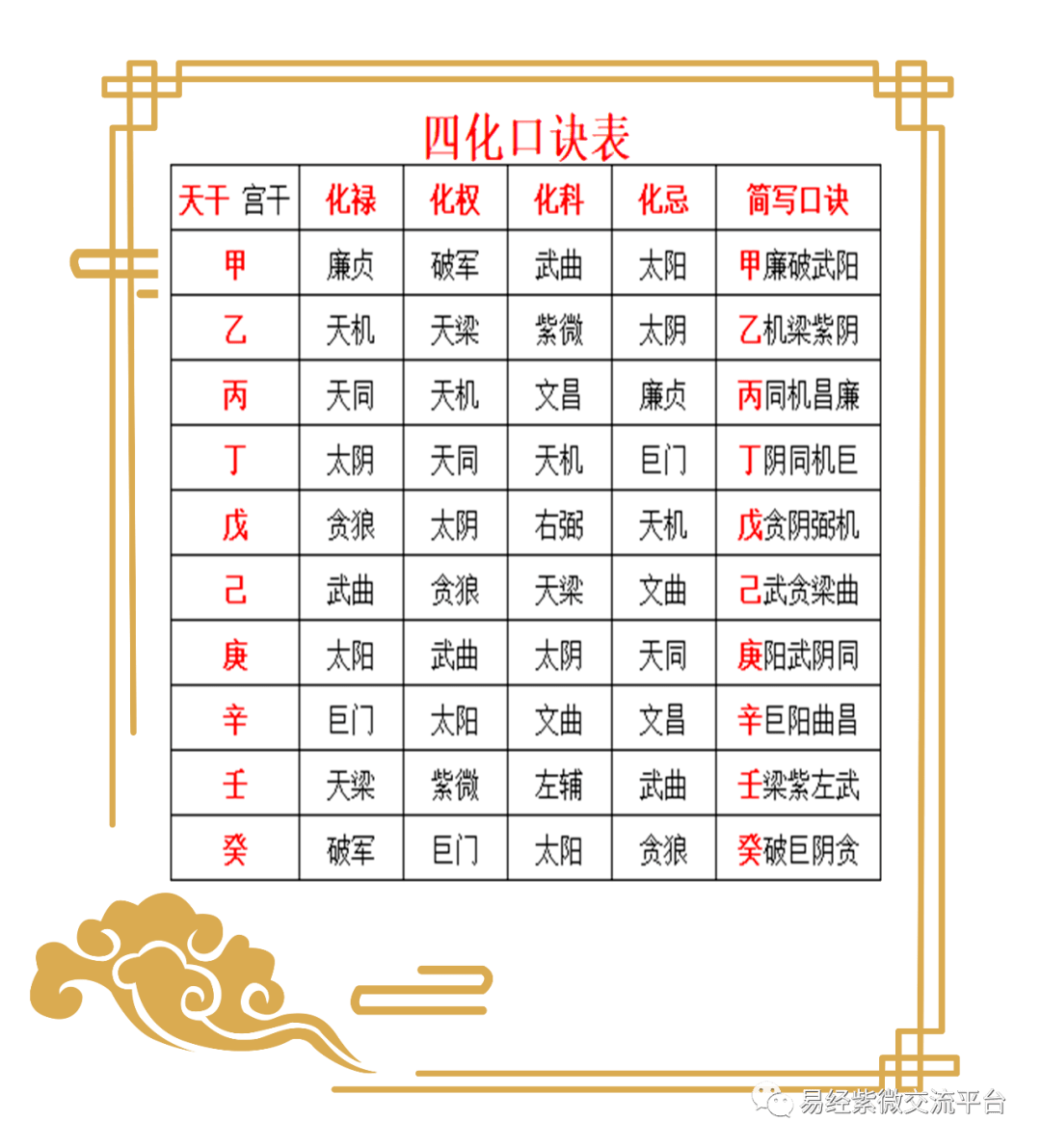 麦华盛八字精批批_精批八字合婚_八字命运精批 准不准