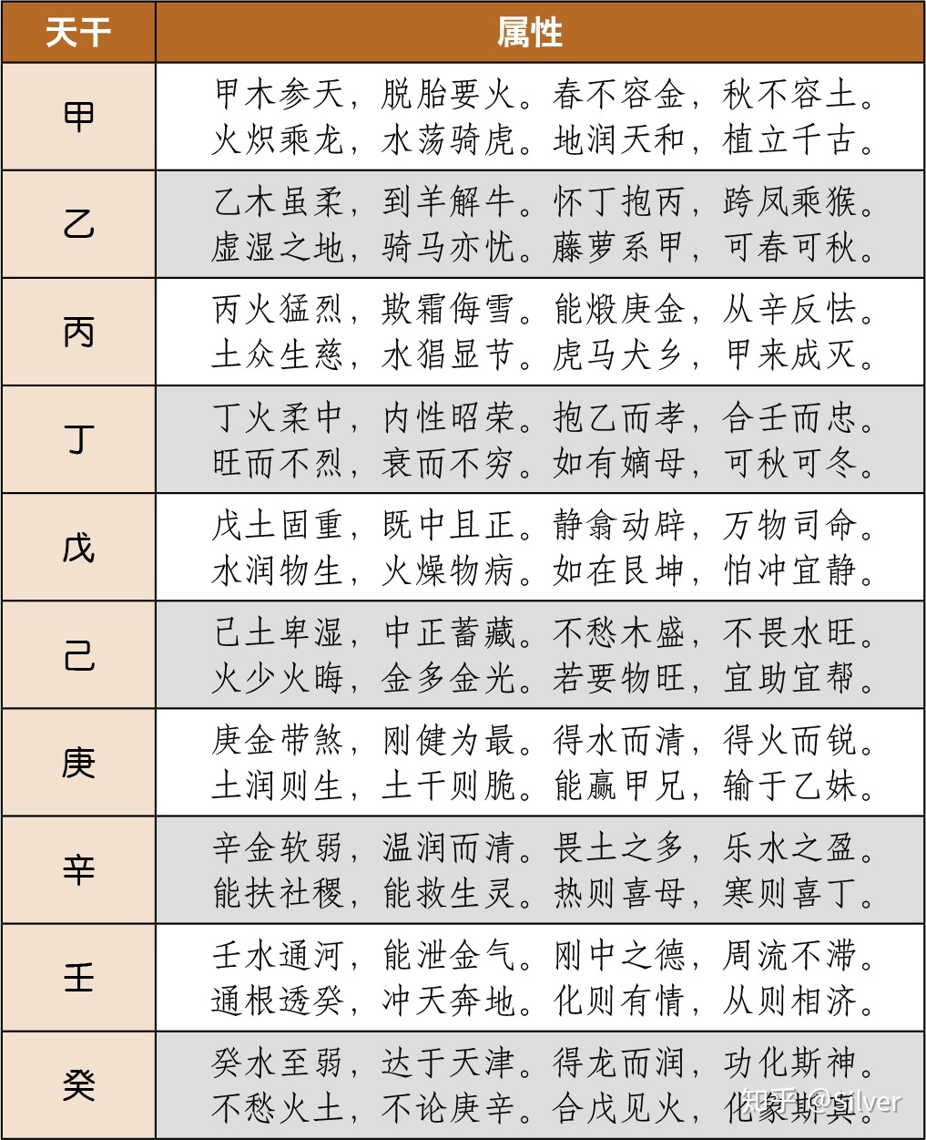 八字排盘测算命理_八字流年排盘命理_八字排盘命理八字测算