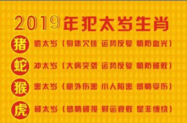 八字看流年财运_大运财运遇比肩流年_属相龙流年财运