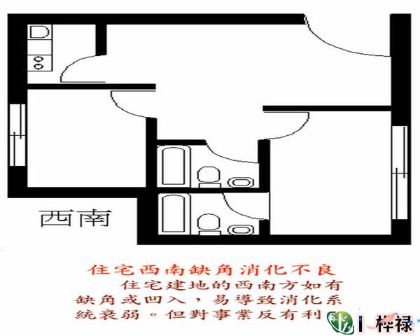 农村客厅风水禁忌布局_农村住宅南墙布局风水_风水住宅楼层风水