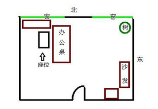 办公桌面摆放布局图片_风水布局办公桌椅图片_kfc桌椅布局调研报告