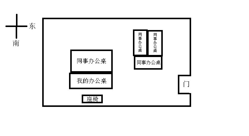 黄金枫好还是红枫好_办公室能种红枫吗风水好吗_美国红枫怎么种