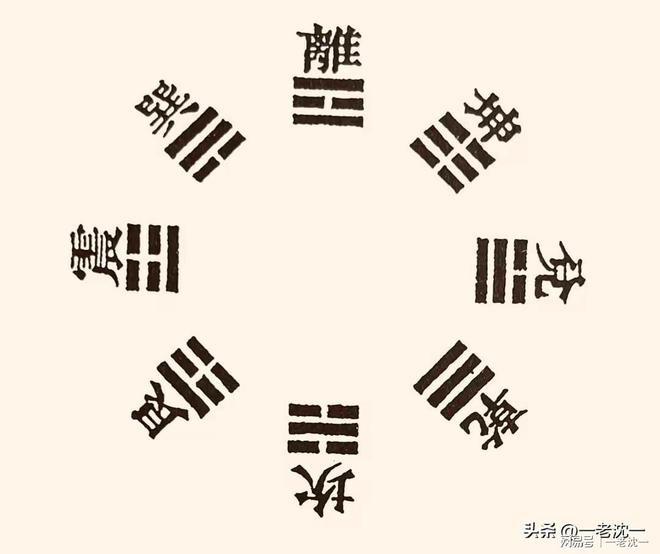 太极两仪四象八卦_太极阴阳四象八卦_阴阳四象八卦