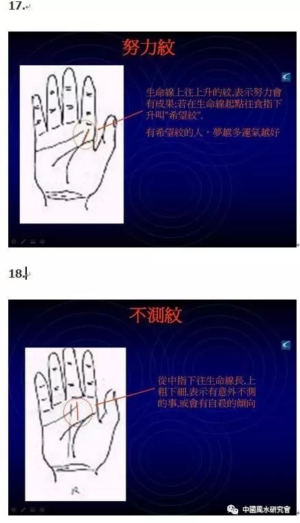 面相掌细纹手相图男中年_掌中细纹的手相面相图男_面相掌细纹手相图男中年人