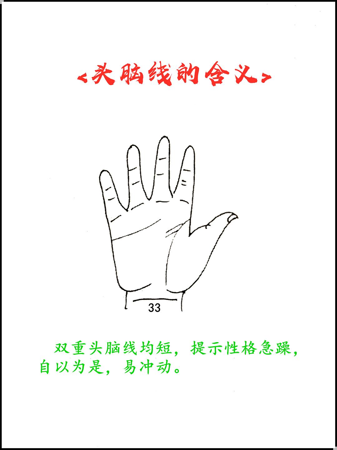 面相掌细纹手相图男中年人_掌中细纹的手相面相图男_面相掌细纹手相图男中年