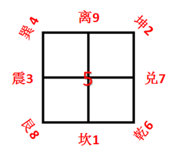 太极八卦作用图片大全_太极八卦图作用功效_八卦太极图的作用