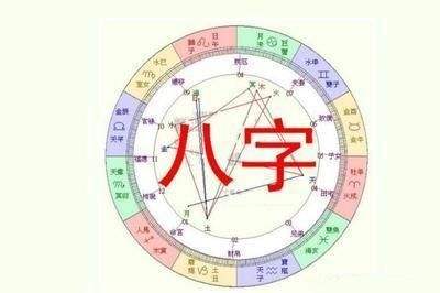 从八字看父母的健康_八字中怎么看父母的健康_八字算父母健康可信吗