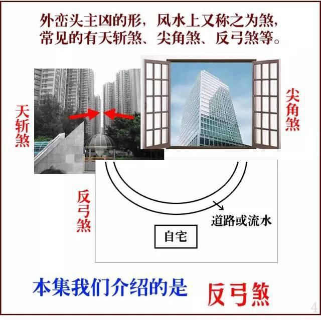 风水学凶宅_两死五伤的凶宅风水布局_凶杀风水