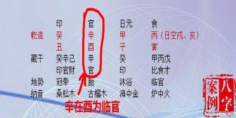 流年合八字中的正官_流年正官被合_流年正官合身