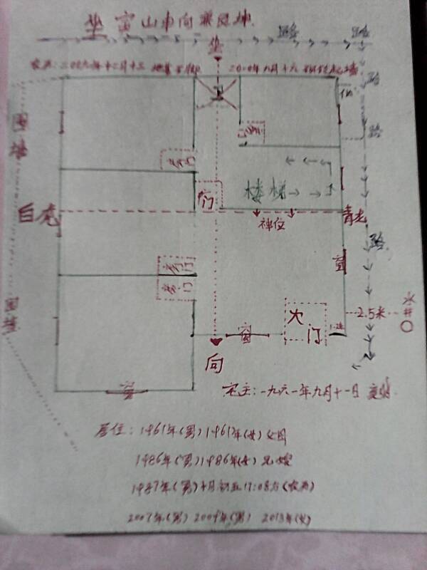 震宅风水吉凶图解_震宅自建房风水最佳布局图_震宅如何布局