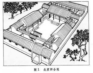 震宅自建房风水最佳布局图_震宅风水图_震宅如何布局