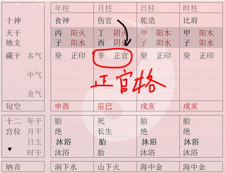 一生财运好的八字_八字财运一般_八字一生财富