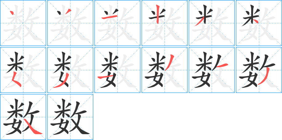 罗富洋三才：人格