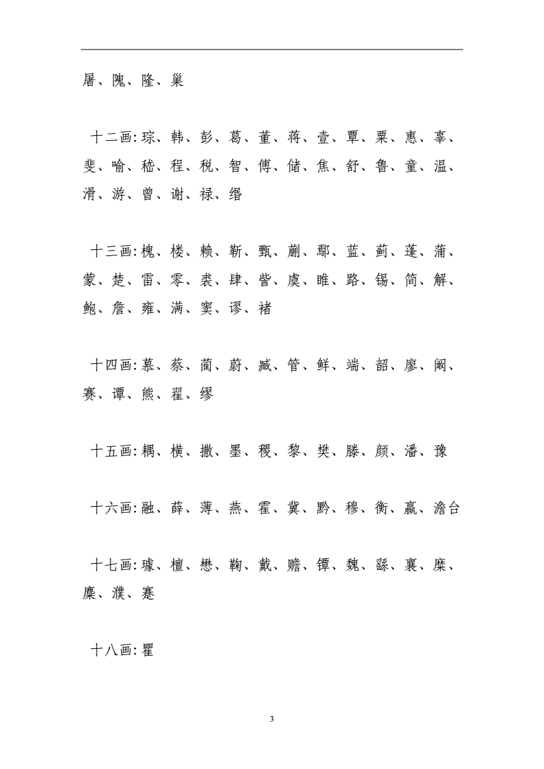 免费起名姓王_王字测字算命_王通姓名测字