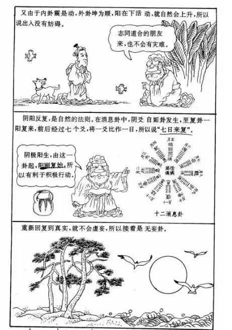 用漫画的方式打开