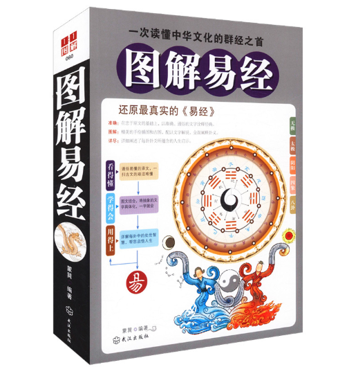 周易学习必备基础知识_周易入门50个基础知识点_周易基础知识大全背诵