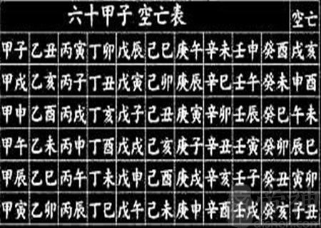 四柱测事业_四柱八字看事业_四柱八字查事业