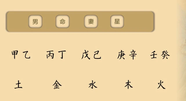 八字吉神凶煞在线查询_生辰八字吉神凶煞查询_免费八字排盘吉神凶煞