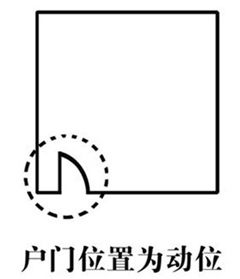 客厅风水变好的图片_客厅的风水怎么变好_客厅风水变好怎么说