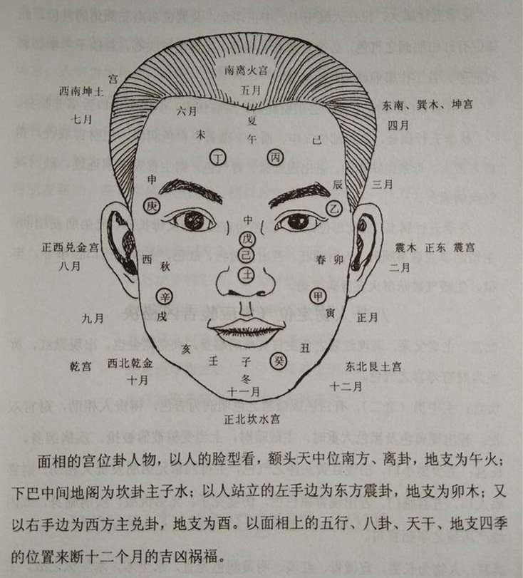 中国周易风水协会是什么组织_中国易学风水协会会长_中国高级风水师周易协会