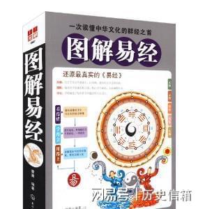 周易是迷信还是科学_周易命理是迷信_周易八字命理