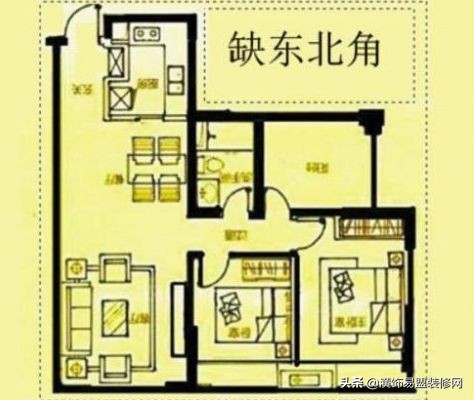 住宅风水的建议_风水住宅建议怎么写_住屋风水选择