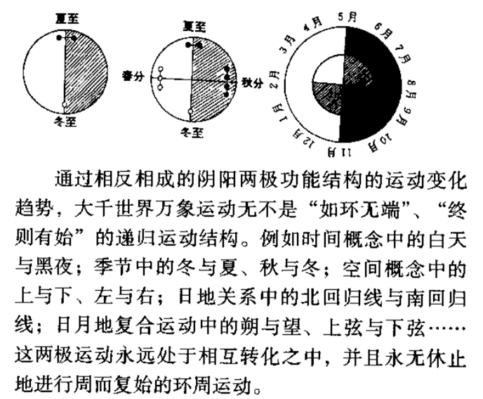 周易占卜基础知识入门视频_视频入门周易占卜基础知识下载_周易占卜视频教程