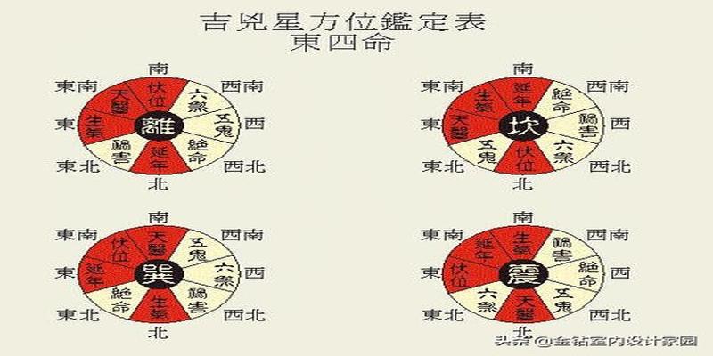 道观招聘周易风水算命命理_中华命理风水网网址_命理风水怎么调理