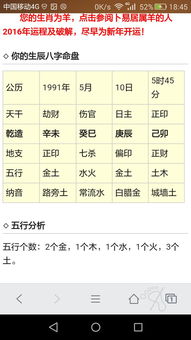 风水堂:精准八字