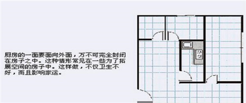 图解风水百科_装修房屋风水知识大全图解_图解风水装修大全房屋知识图片