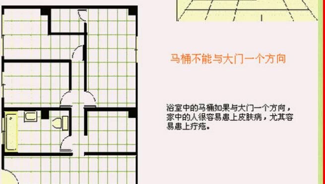 图解风水百科_装修房屋风水知识大全图解_图解风水装修大全房屋知识图片