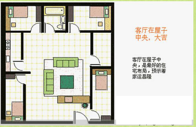 图解风水百科_图解风水装修大全房屋知识图片_装修房屋风水知识大全图解