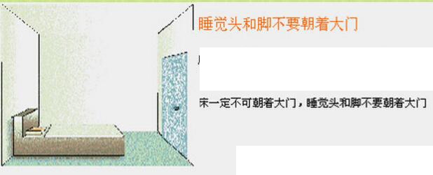 图解风水百科_图解风水装修大全房屋知识图片_装修房屋风水知识大全图解