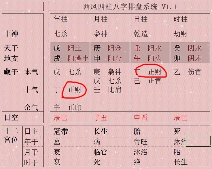 八字看事业风水大小吗_八字看事业方向_结合八字看风水